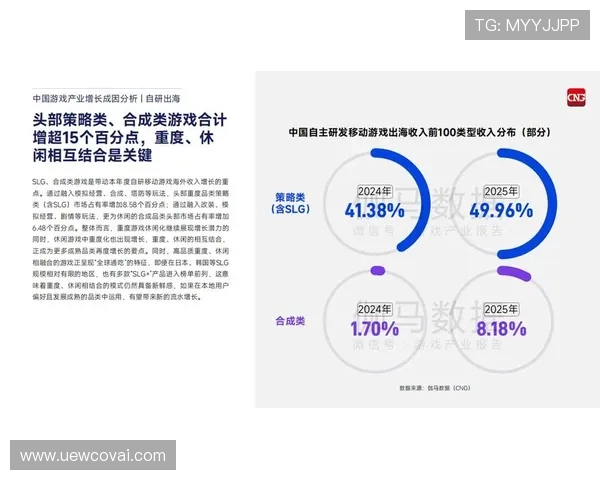 ag寰亚娱乐在游戏行业中的竞争优势与市场布局分析
