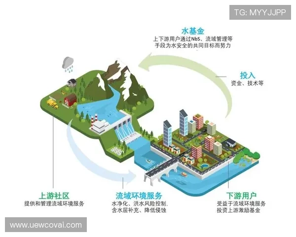 凯发娱乐足球官网官方平台安全保障措施详解确保用户资金与信息安全