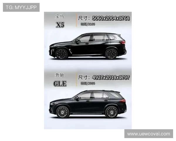 奔驰宝马车型价格对比：不同配置版本的性价比分析帮助你做出明智选择