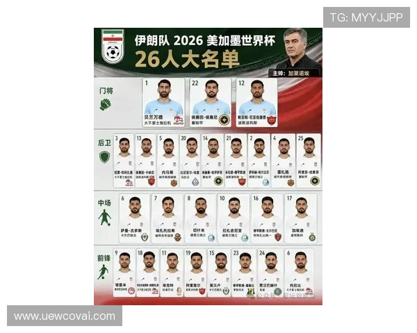 2026年世界杯比利时对阵伊朗比赛中可能的停赛情况分析与最新动态